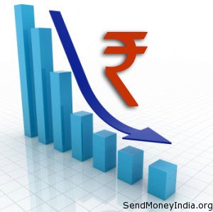 rupee-depreciation