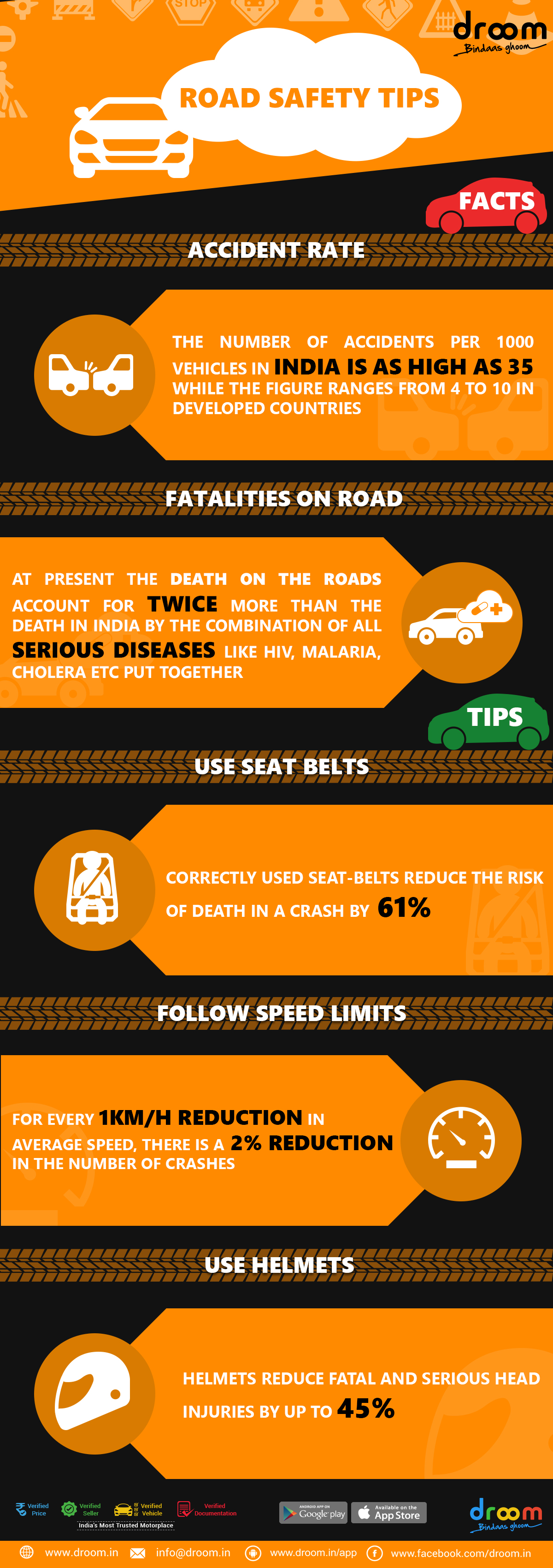 Road Safety Tips