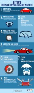 Tips for Safe Driving in Rainy Weather