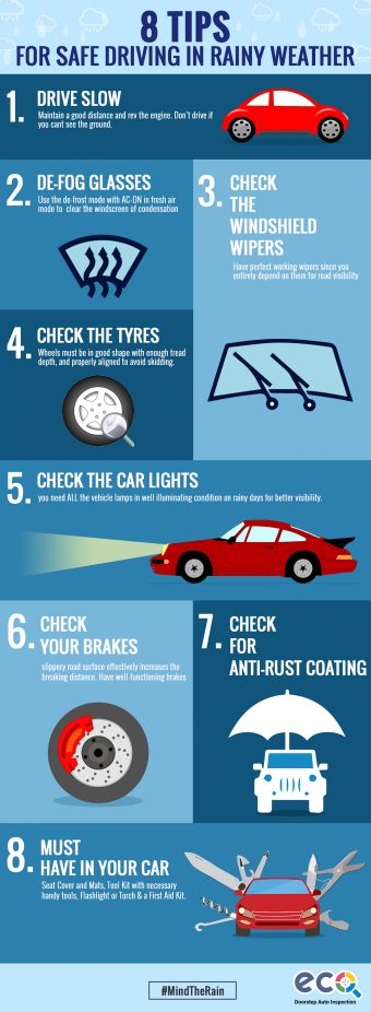 8 Tips for Safe Driving in Rainy Weather | Droom