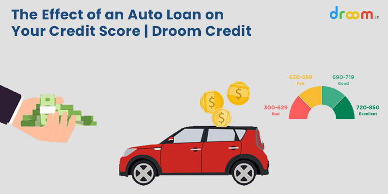 What credit score to finance store a car