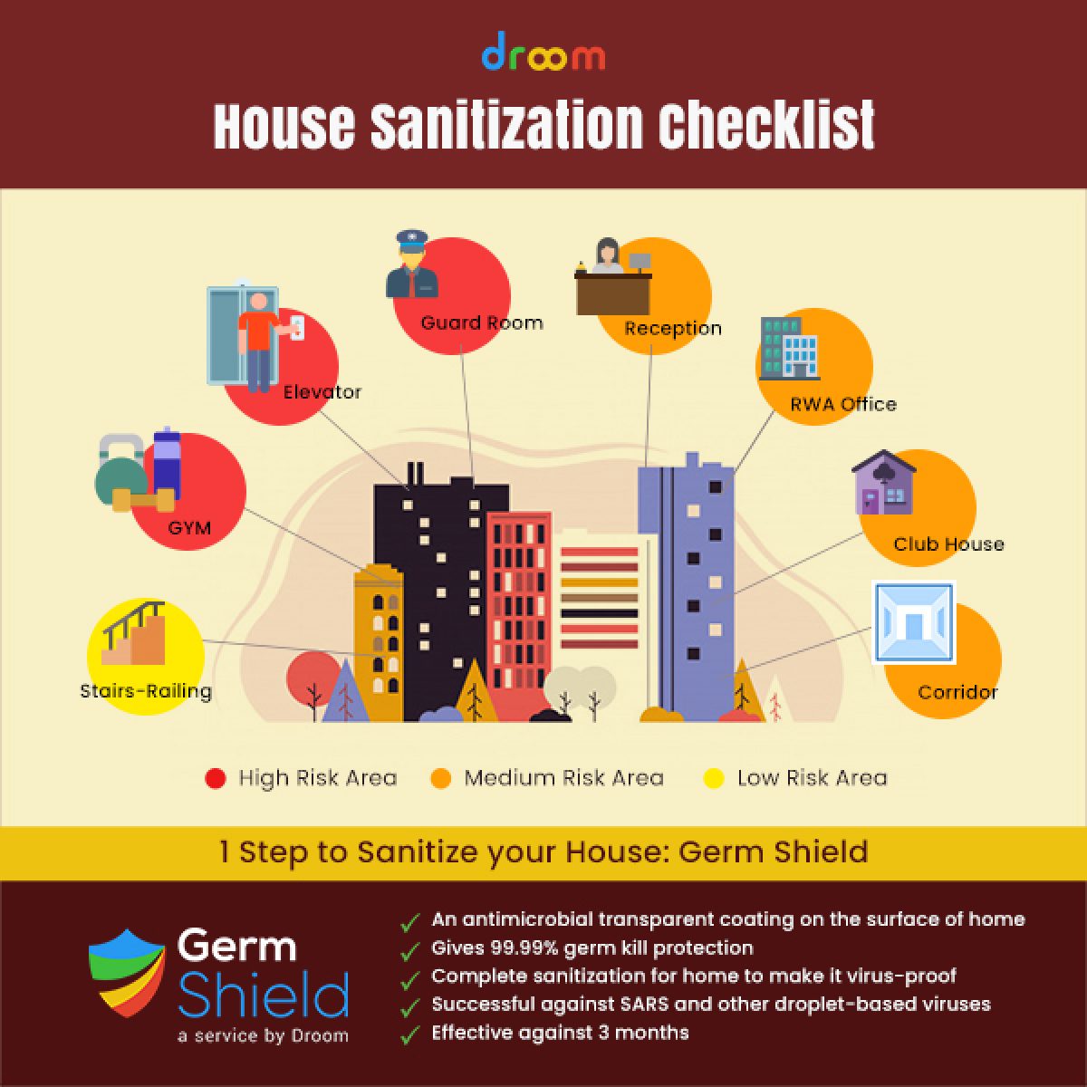 Home Sanitization Checklist - House Sanitizing Services  Droom