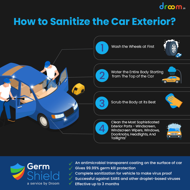 car exterior germ cleaning