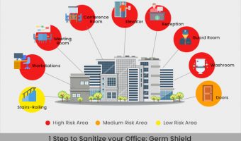 office sanitizing services