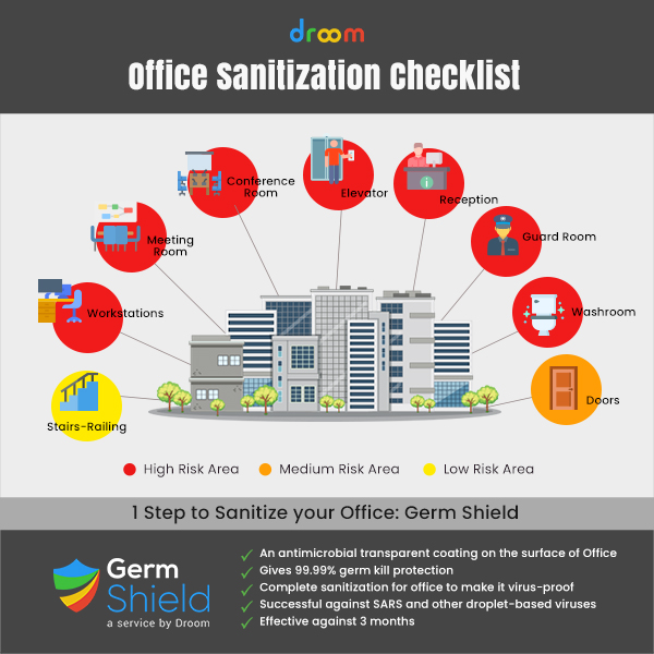 office sanitizing services