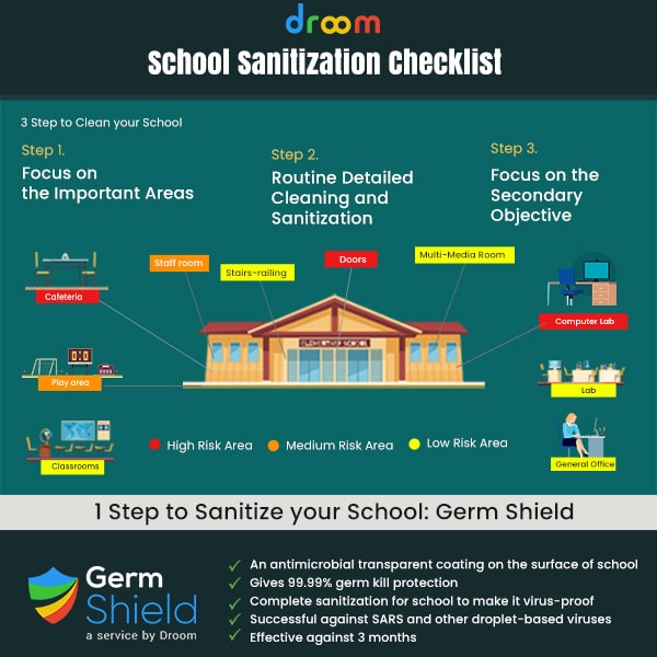 school sanitization services