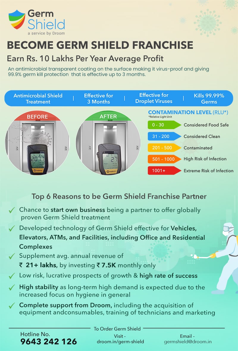 Germ Shield Franchise Enter in the Market of Sanitization Droom