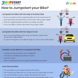 How To Jump Start A Car - Car Jumpstart Checklist | Droom