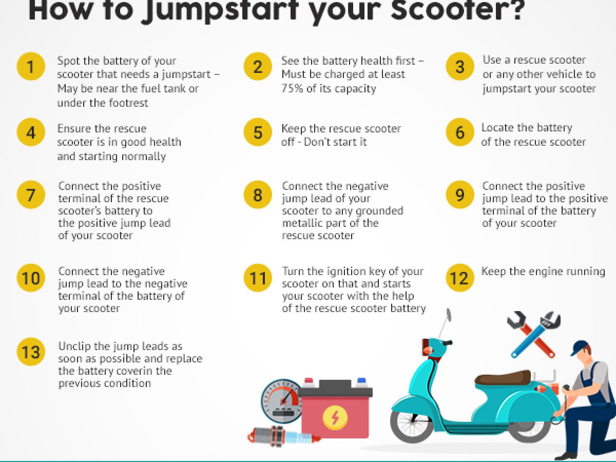 How To Jump Start Your Scooter Scooter Jumpstart Checklist Droom