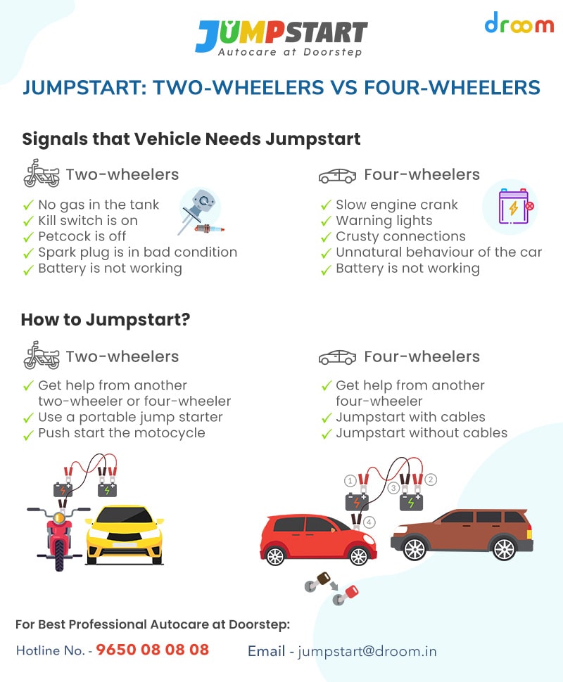 two wheeler vs four wheeler jumpstart