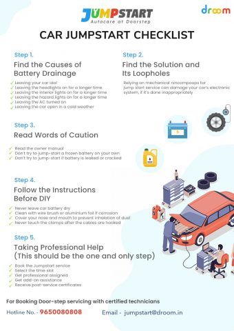 How to Jump Start a Car - Car Jumpstart Checklist | Droom