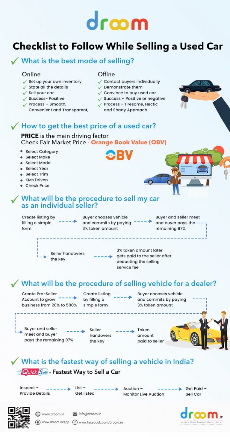 Sell Used Car Checklist for Selling Second Hand Car Droom