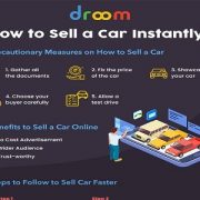 Sell car instantly