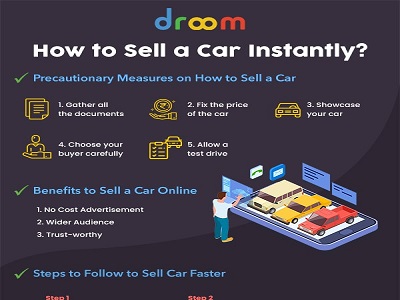 Sell car instantly