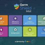 All About Germ Shield Mist