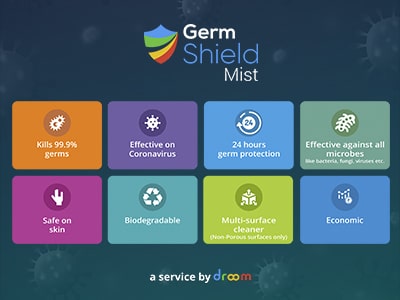 All About Germ Shield Mist