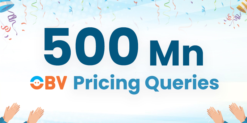 500Mn-pricing-queries