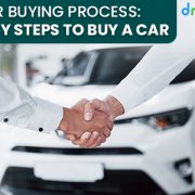 Car Buying Process