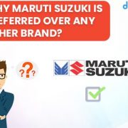 Maruti Suzuki Cars in India