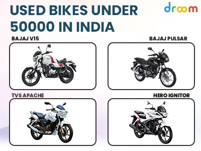 Used Bikes Under 50000
