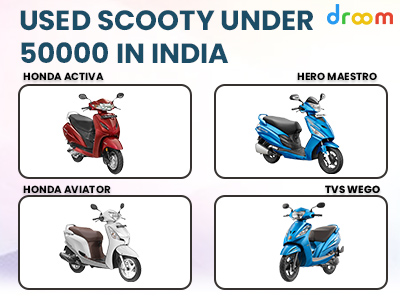 Used Scooty Under 50000 in India
