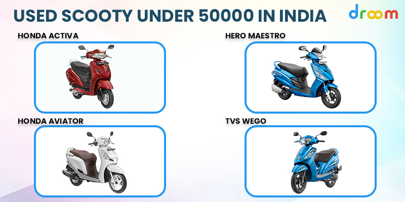 scooty in under 50000