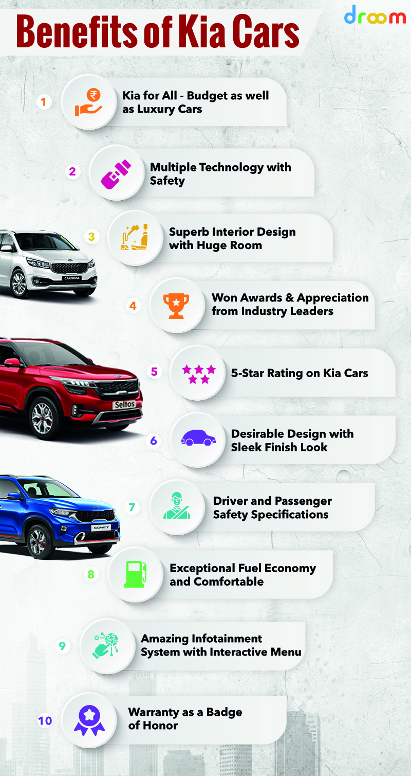 Benefits of Kia Cars