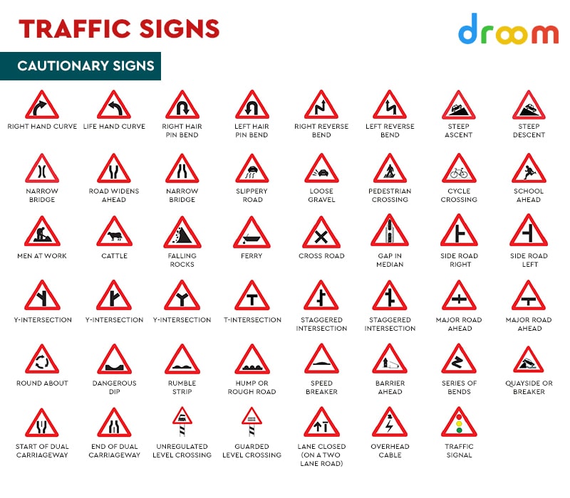 Cautionary Traffic Signs