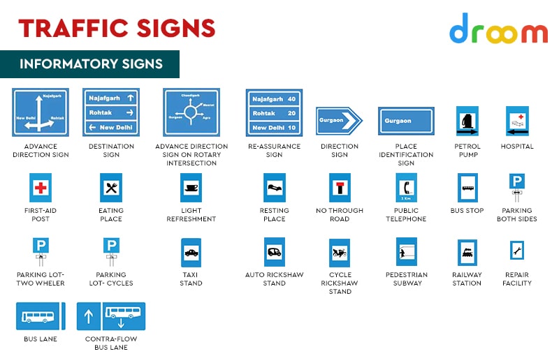 Informatory Traffic Signs