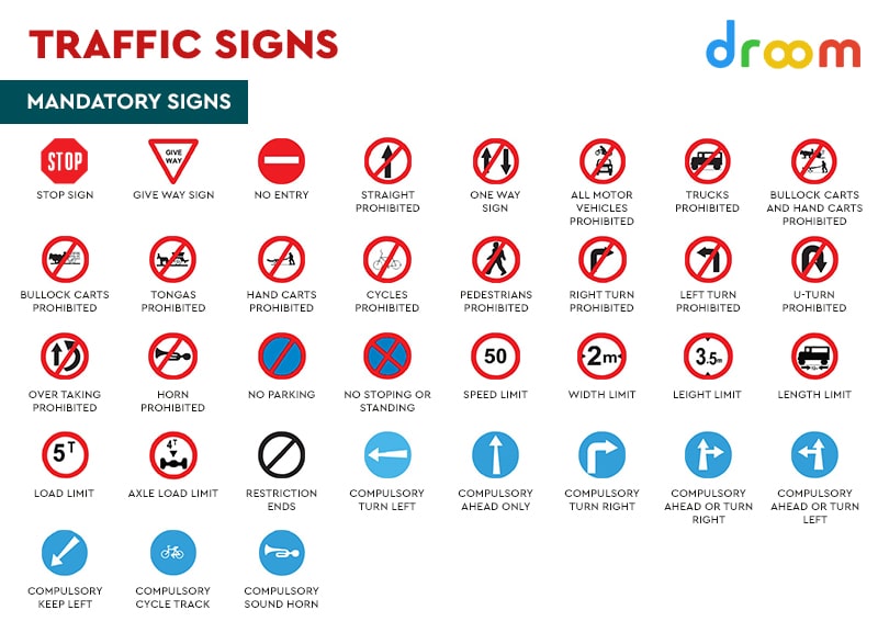 Mandatory Traffic Signs
