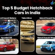 Budget Hatchback Cars in India
