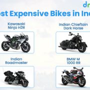 Most Expensive Bikes in 2022