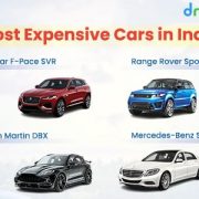 Most Expensive Cars in India