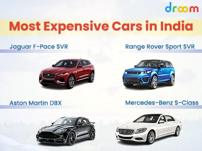 Most Expensive Cars in India