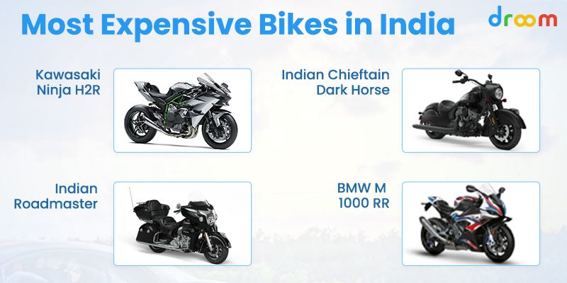 most expensive bikes 2022