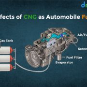Effects of CNG on Car Engine