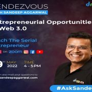 Rendezvous with Sandeep Aggarwal