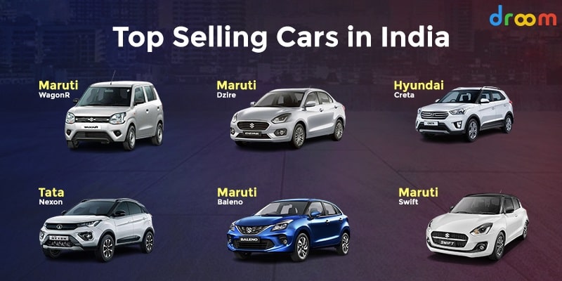 Which Is The Most Selling Car In India  Top 10 Highest Selling Cars In  India - Forbes India