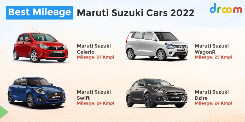 Best Mileage Maruti Suzuki Cars 2022