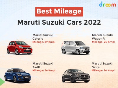 Best Mileage Maruti Suzuki Cars