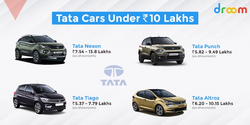 Tata Cars Under 10 Lakhs 2022