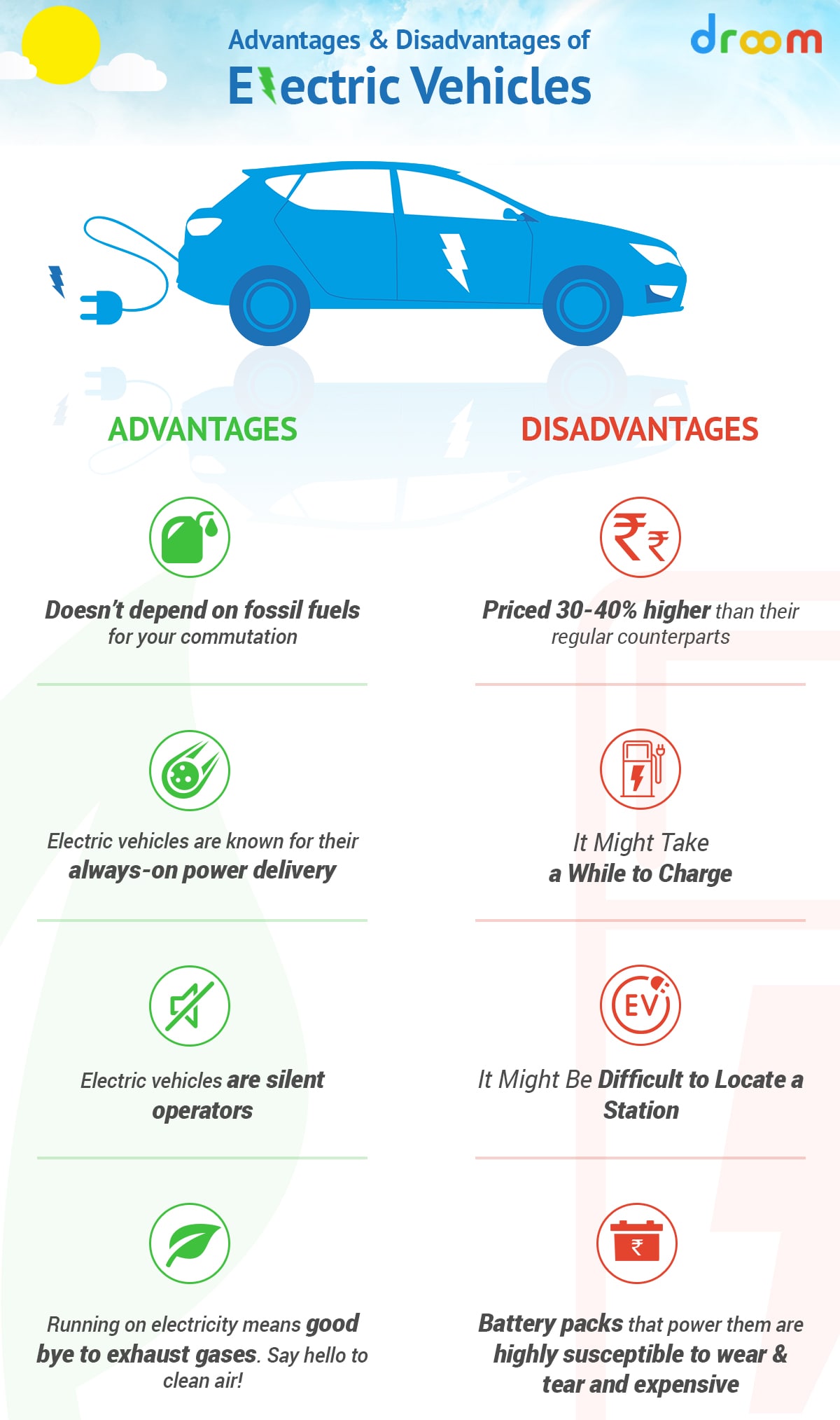 advantages and disadvantages of electric vehicles