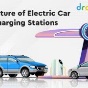 Future of Electric Car Charging Stations