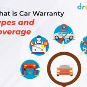 what is car warranty