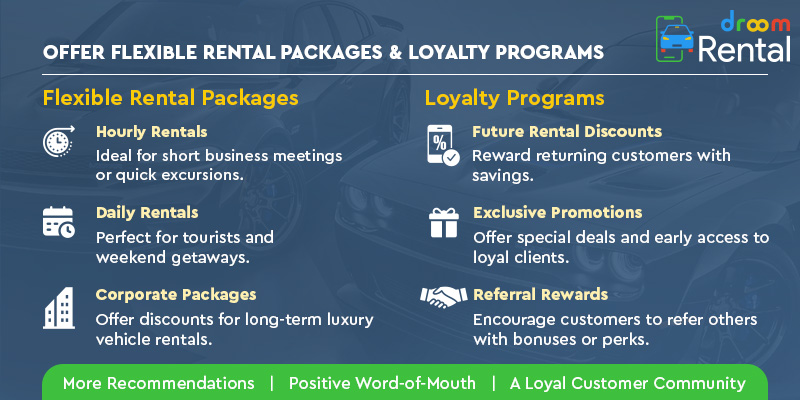 Offer Flexible Rental Packages-Loyalty Programs