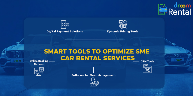 Smart Tools to Optimize SME Car Rental Services-Droom-Rental