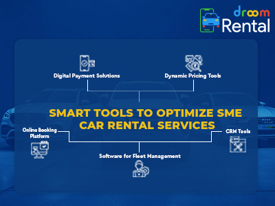 Smart Tools to Optimize SME Car Rental Services