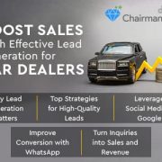 Boost sales of your dealership with lead generation